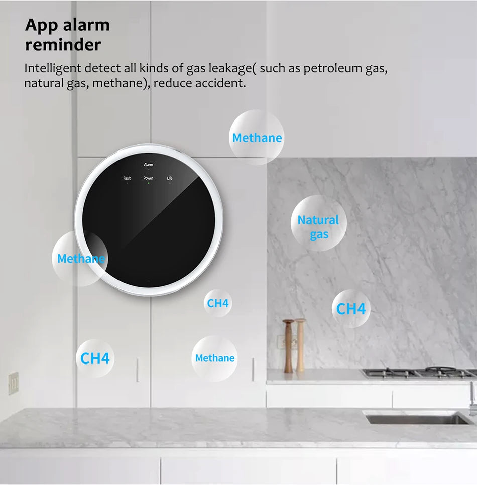 Ostaniot Tuya 433MHz Smart Gas Leak Detector Natural Gas Sensor Combustible Home LPG Gas Security Detector For Home Alarm System