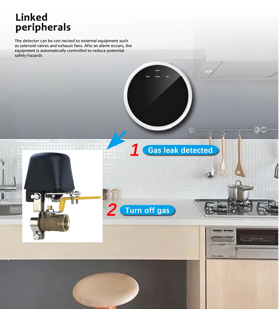 Ostaniot Tuya 433MHz Smart Gas Leak Detector Natural Gas Sensor Combustible Home LPG Gas Security Detector For Home Alarm System