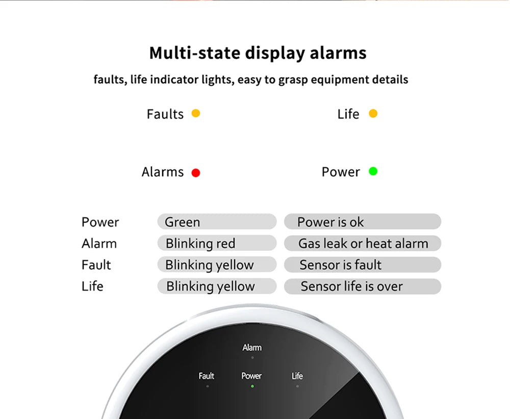 Ostaniot Tuya 433MHz Smart Gas Leak Detector Natural Gas Sensor Combustible Home LPG Gas Security Detector For Home Alarm System