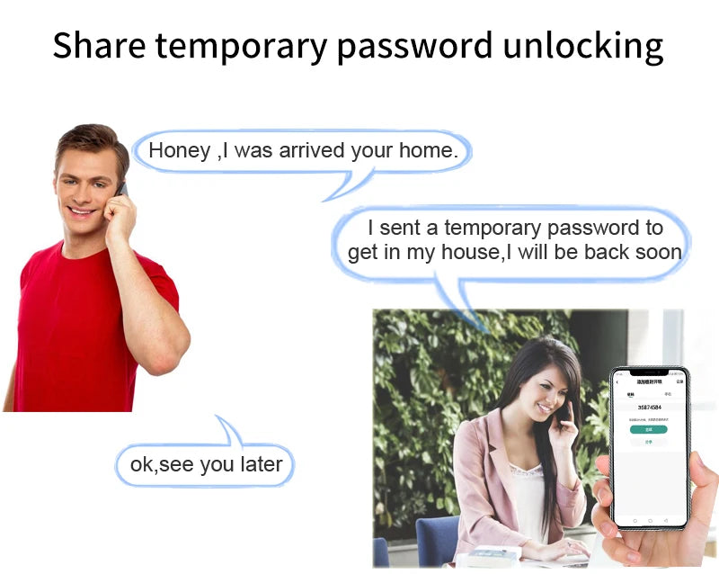 Smart Door Lock Handle With Fingerprint Key card Digital Door Lock Keypad Key Entry electronic lock Mobile APP Control