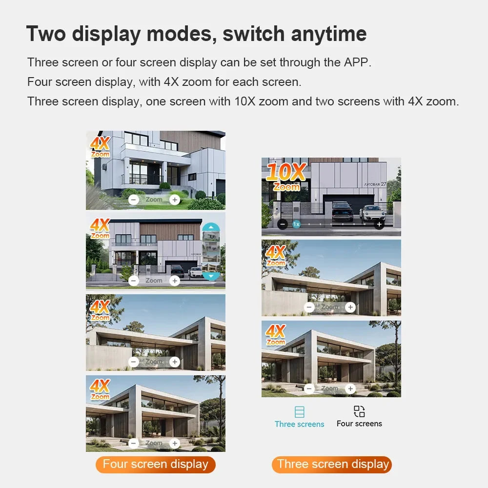 LS VISION 20MP 3*Screens Home Surveillance Wifi Camera 10X Zoom Outdoor Surveillance Camera Ip PTZ Auto Tracking Security Cctv