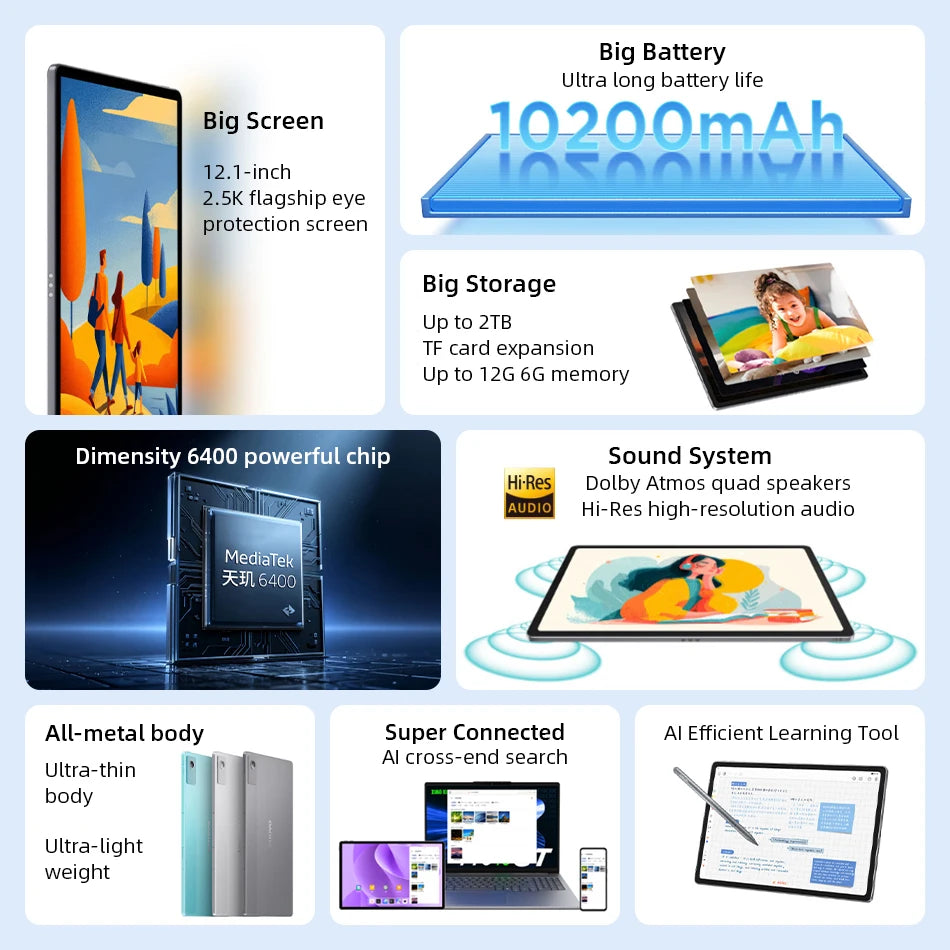 Lenovo Xiaoxin Pad 12.1 2025 8GB RAM 128GB 256GB ROM MediaTek Dimensity 6400 12.1'' 90Hz Screen 10200mAh 45W Charging Wifi Tab
