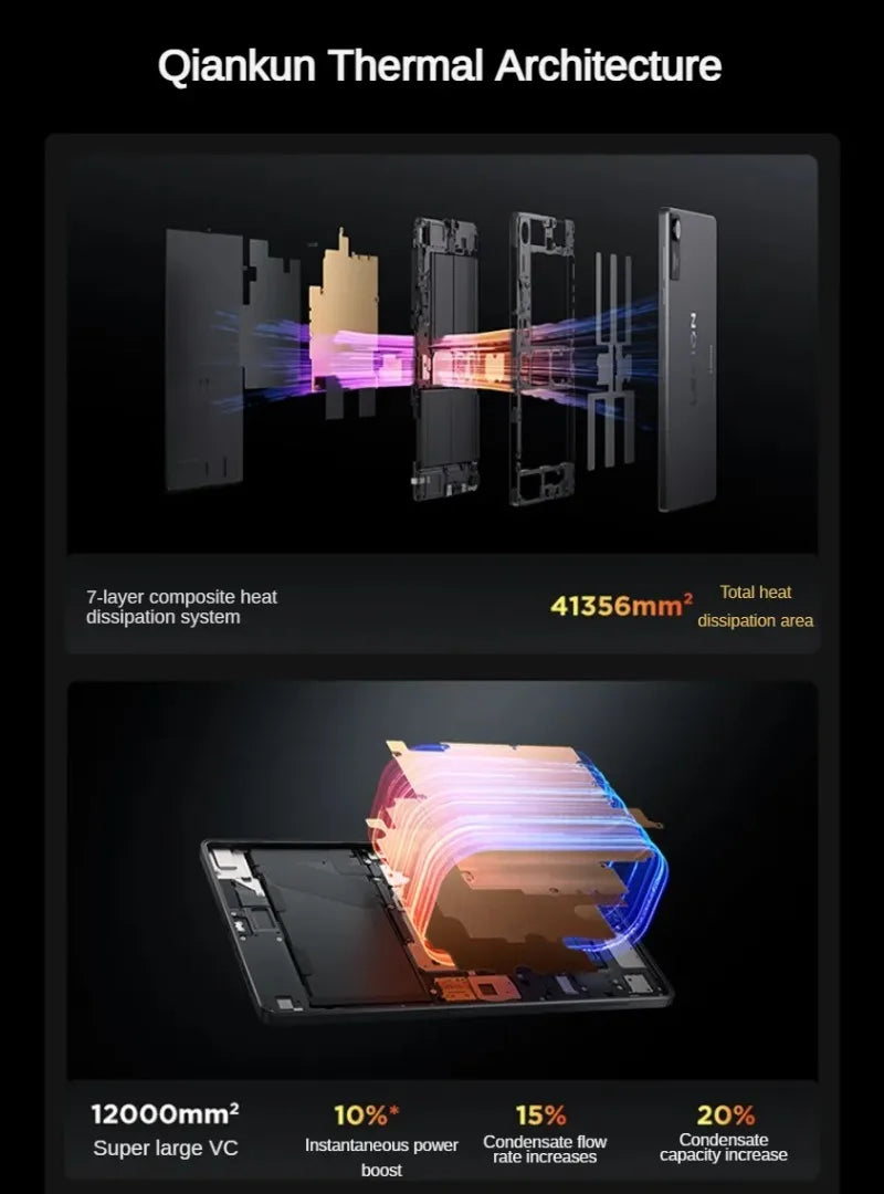 Lenovo tablet PC LEGION Y700 4th LCD Screen 3040*1904 3K 68W Fast Charge Snapdragon 8 Ultra Edition 7600mAh Battery 8.8-inch