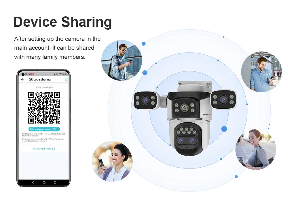 LS VISION 20MP 3*Screens Home Surveillance Wifi Camera 10X Zoom Outdoor Surveillance Camera Ip PTZ Auto Tracking Security Cctv