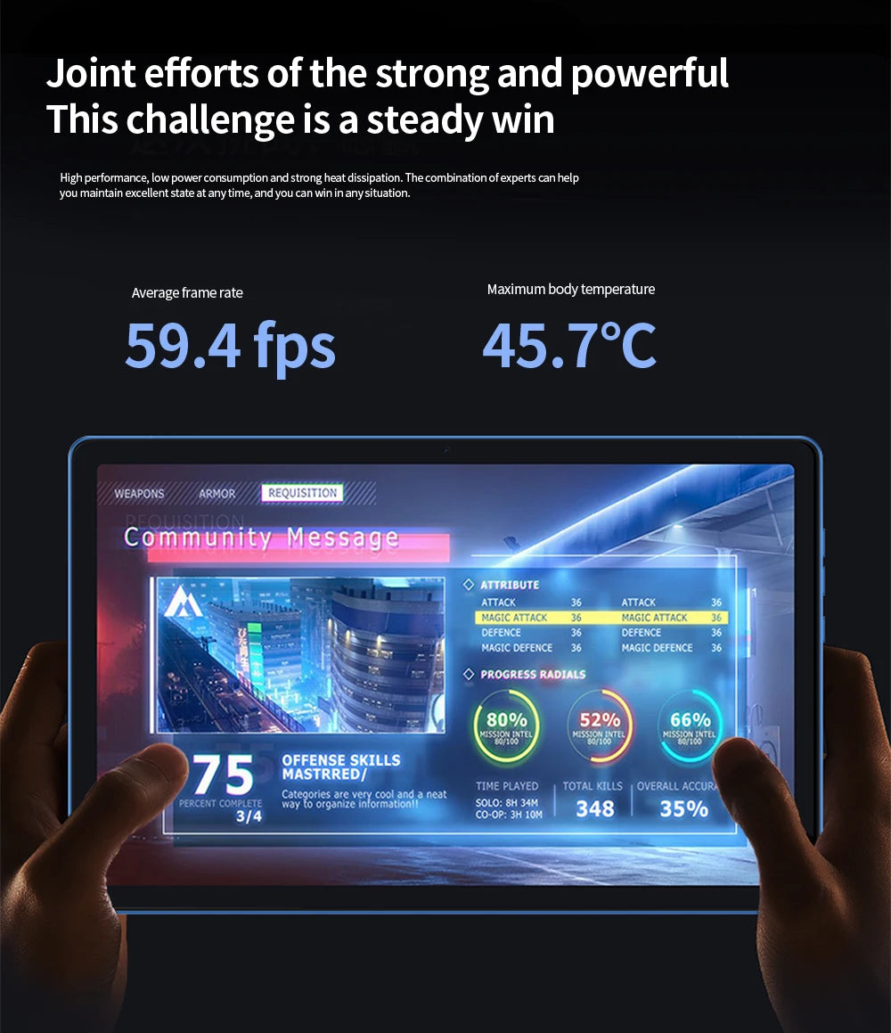 2025 New Google Pad 10.1 Inch Tablets 2K FHD Display Octa Core 8GB RAM 256GB ROM Dual 4G LTE 5G WiFi Android Tablet PC 8000mAh