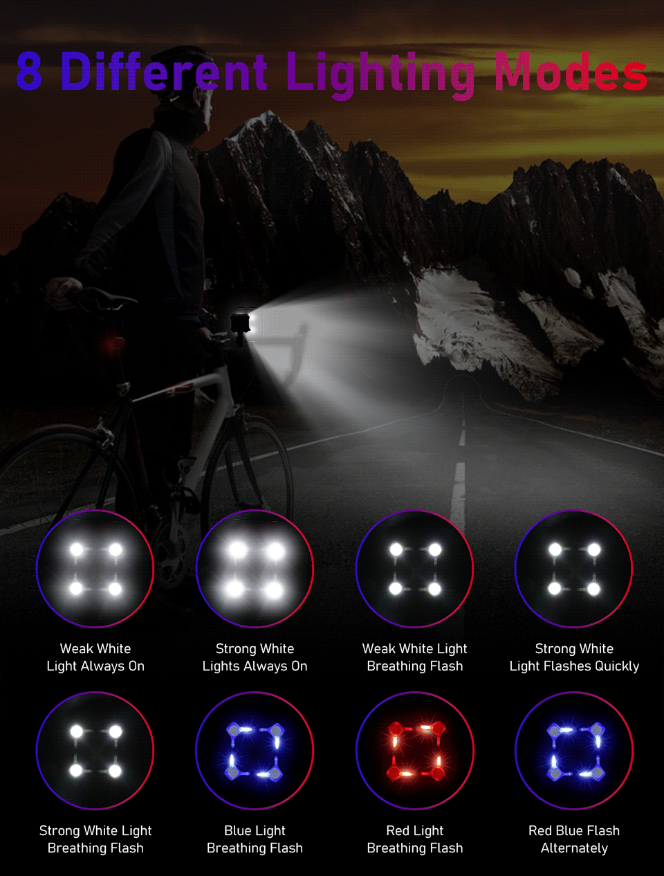 Sectyme Bicycle Light Horn Waterproof IPX6 Waterproof USB Charging Bike Headlight Flashlight 140dB 8 Adjustable Lighting Modes