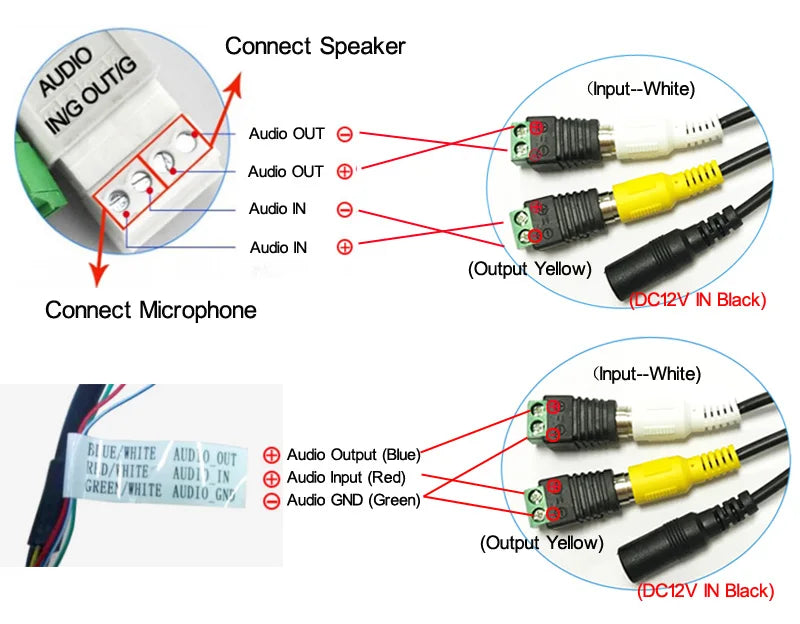 Waterproof Microphone Speaker In 1 Device for Security Camera Outdoor for IP Camera Audio Recording Two Way Radio Interphone