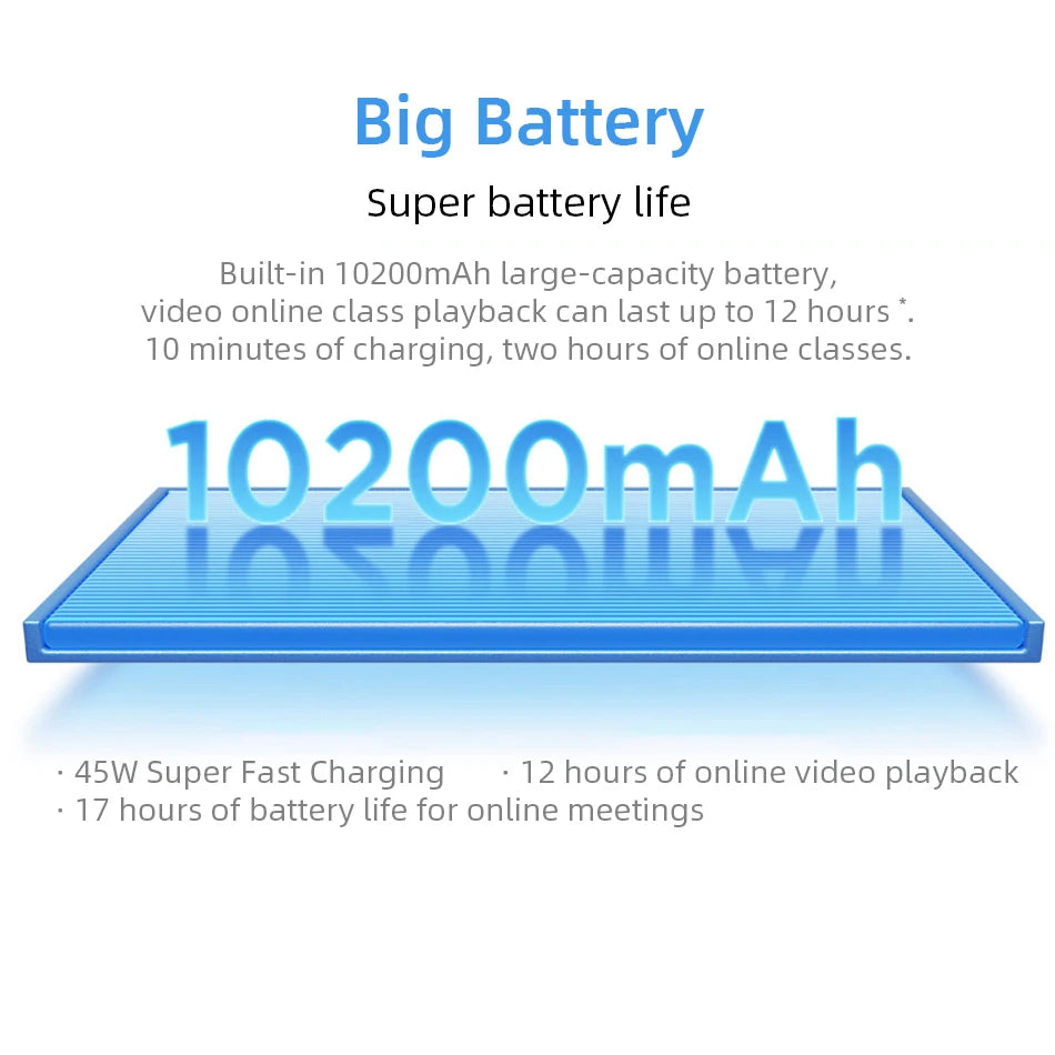 Lenovo Xiaoxin Pad 12.1 2025 8GB RAM 128GB 256GB ROM MediaTek Dimensity 6400 12.1'' 90Hz Screen 10200mAh 45W Charging Wifi Tab
