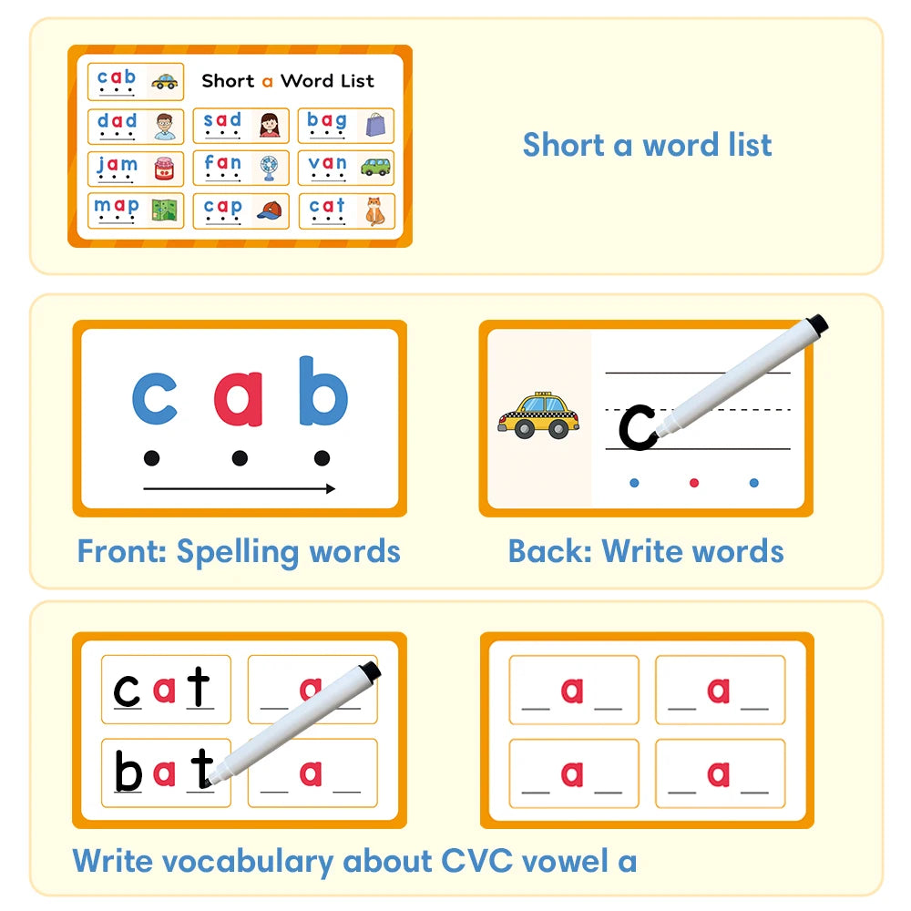 Montessori CVC Words Writing Cards, Phonics Games, Beginning Phonics Word Builders, Sorting Spelling Word Learning Aids, 60 Card